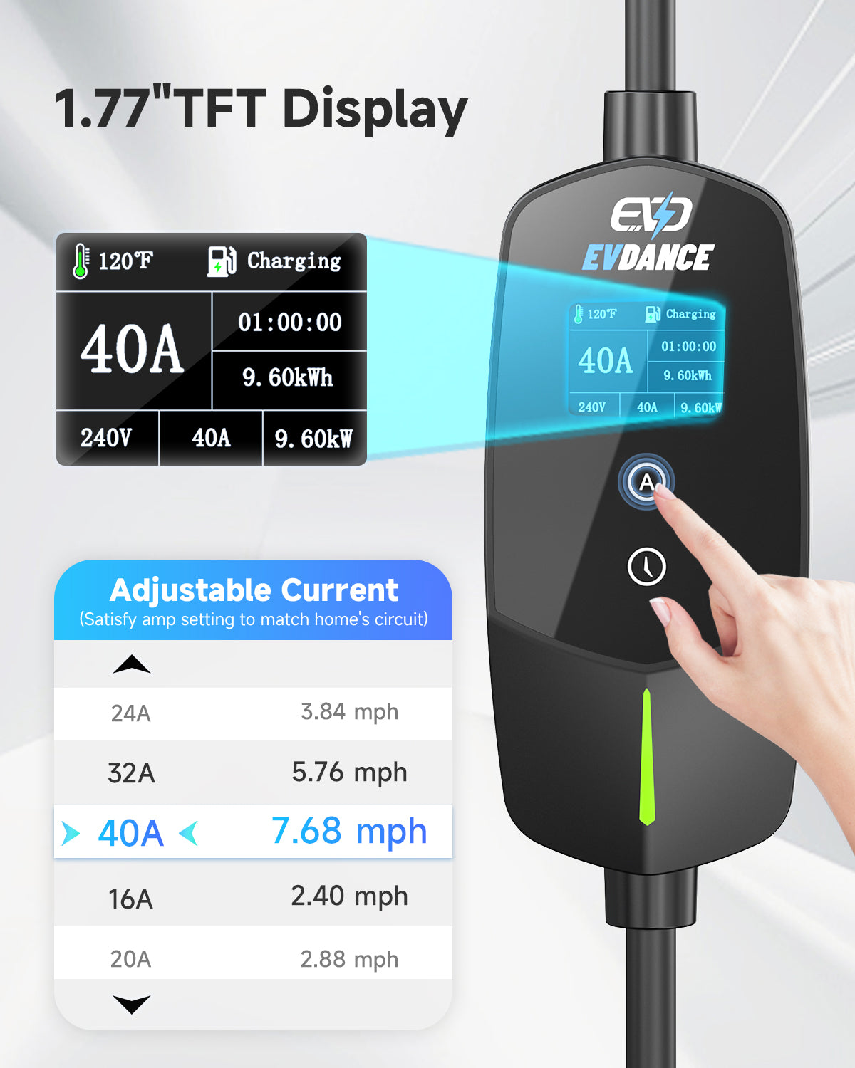 EVDANCE 240V 40A Portable Home 2 in 1 EV Charger For Tesla