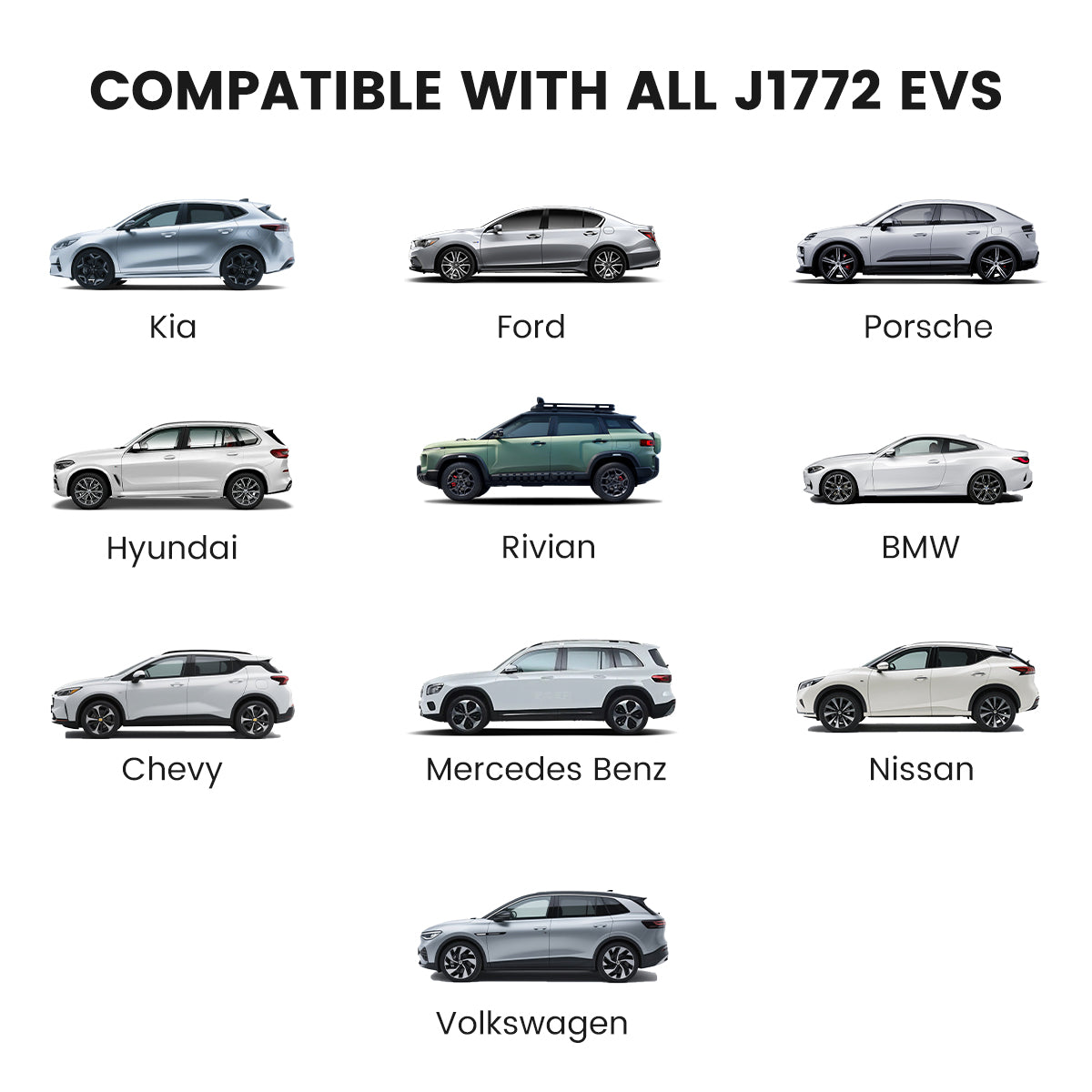 The EVDANCE Level 2 NEMA 14-30 Plug 24A J1772 Portable EV(Electric Vehicle) Charger compatible wit all J1772 EVs((Electric Vehicles) include KIA, FORD, PORSCHE, Hyundai, Rivian, BMW, Chevy, Mercedes Benz, Nissan, and Volkswagen.