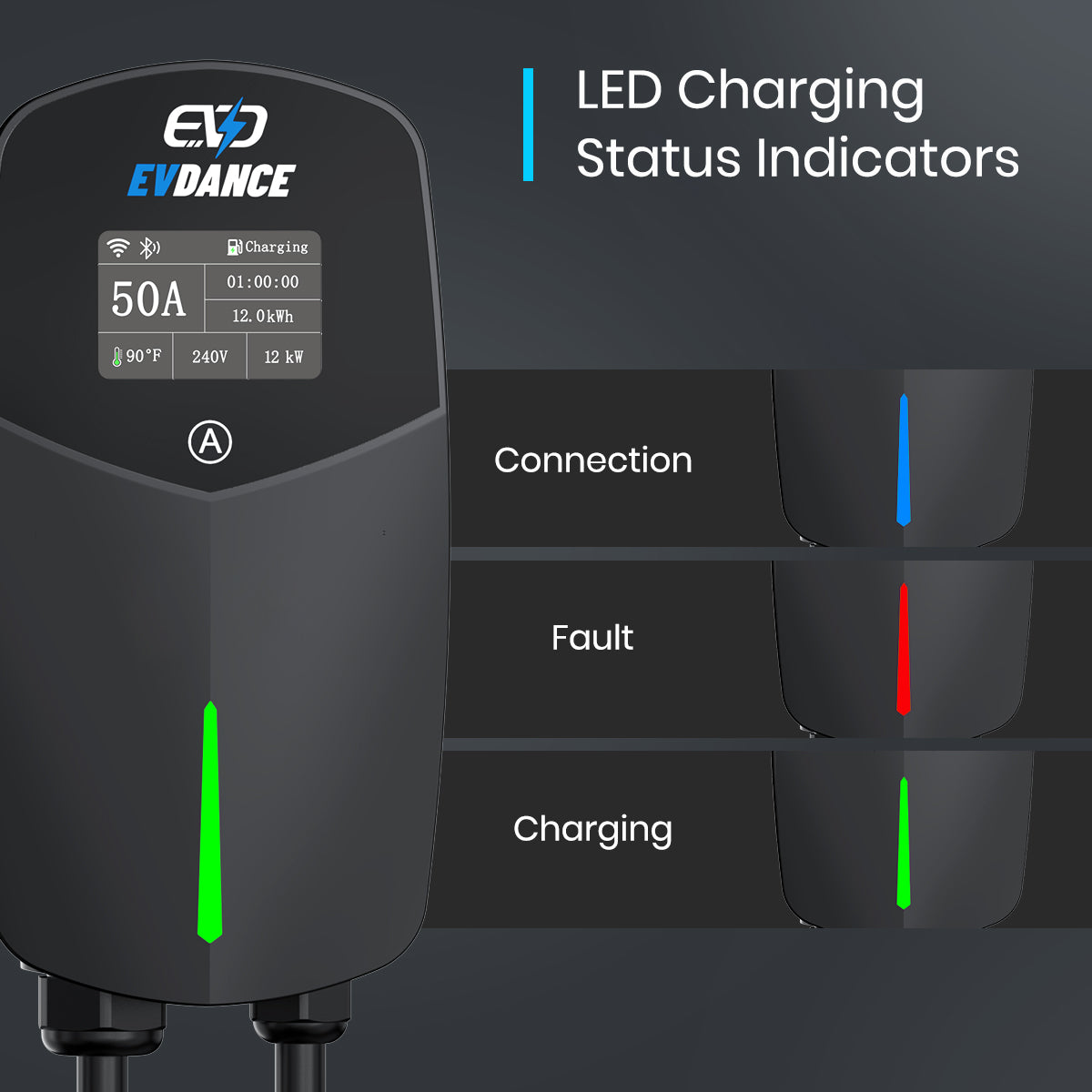 EVDANCE Flux Pro Home Level 2 J1772 EV Charging Station Wifi Enabled ETL Certified
