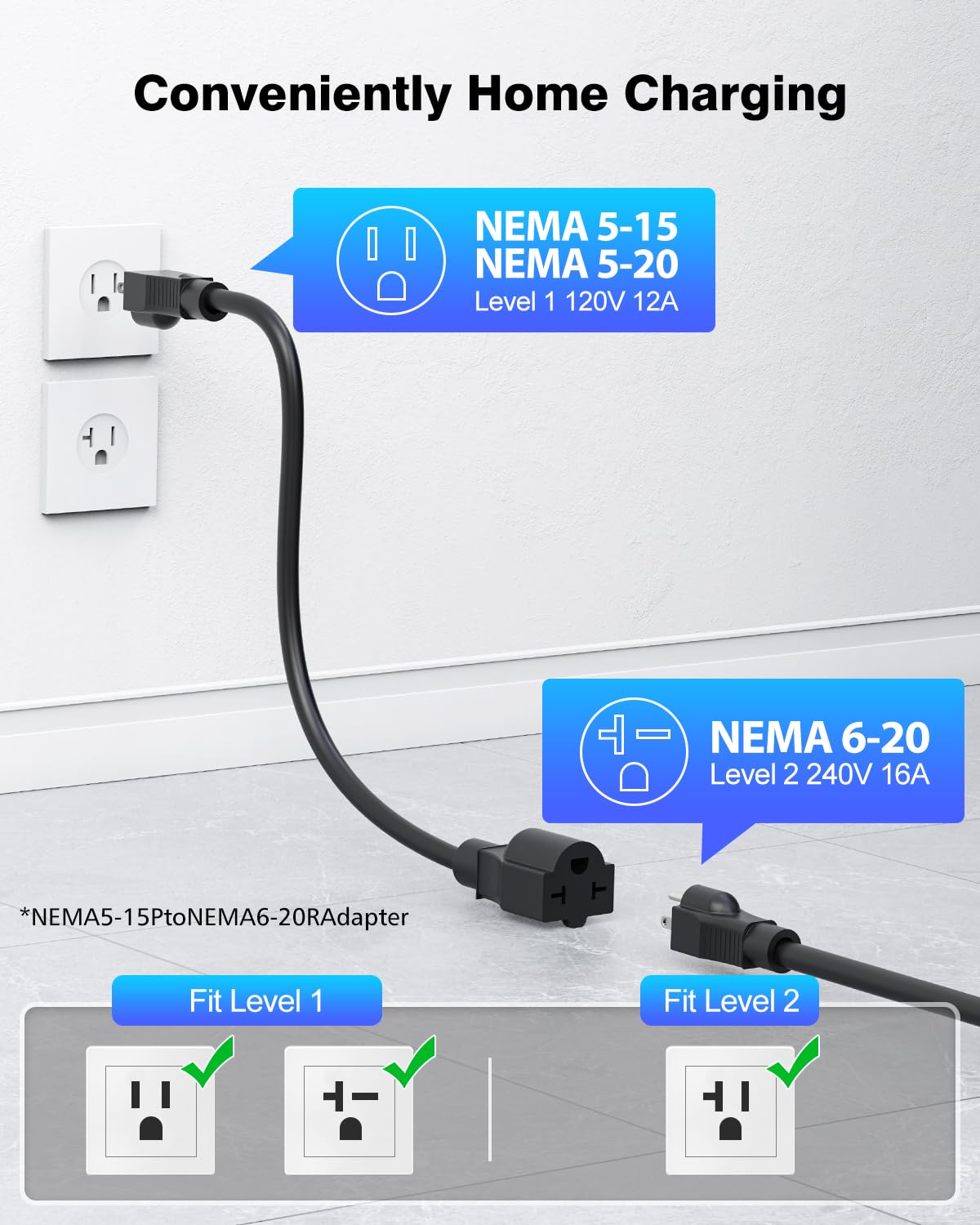 EVDANCE Portable Tesla Level 1 EV Charger | 110V &240V| 16 Amp | NEMA 5-15&6-20