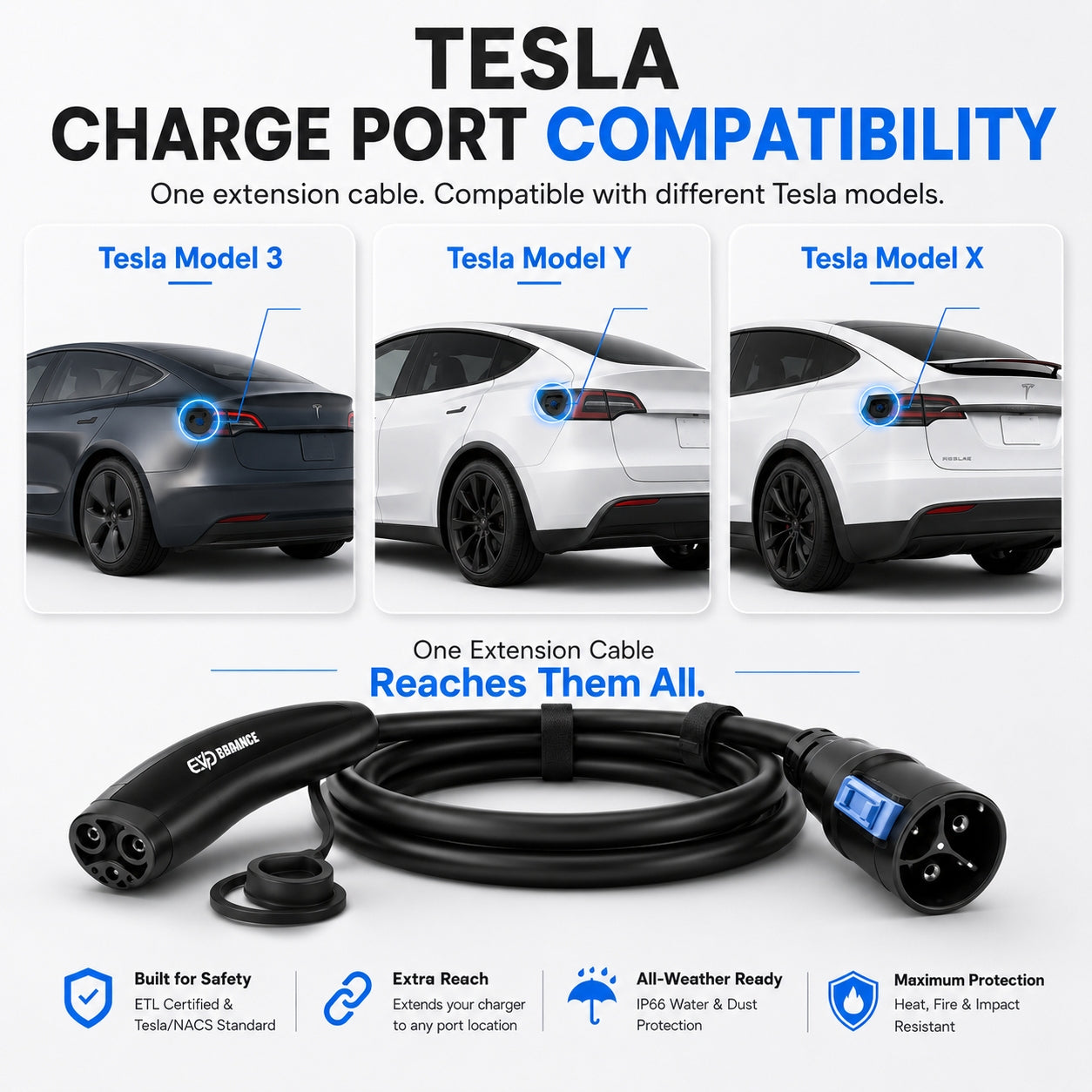 EVDANCE Nexus Reach Tesla EV Charging Extension Cords 40A 21FT