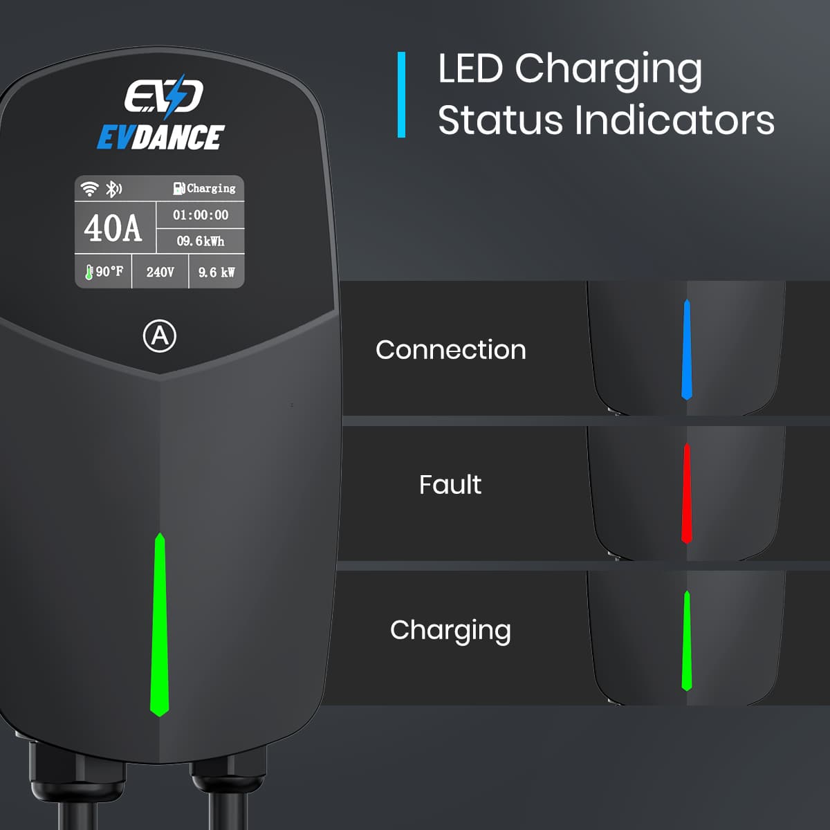 EVDANCE Home Level 2 EV Charger NEMA 14-50 J1772 Wall-mounted Plug In - 40A