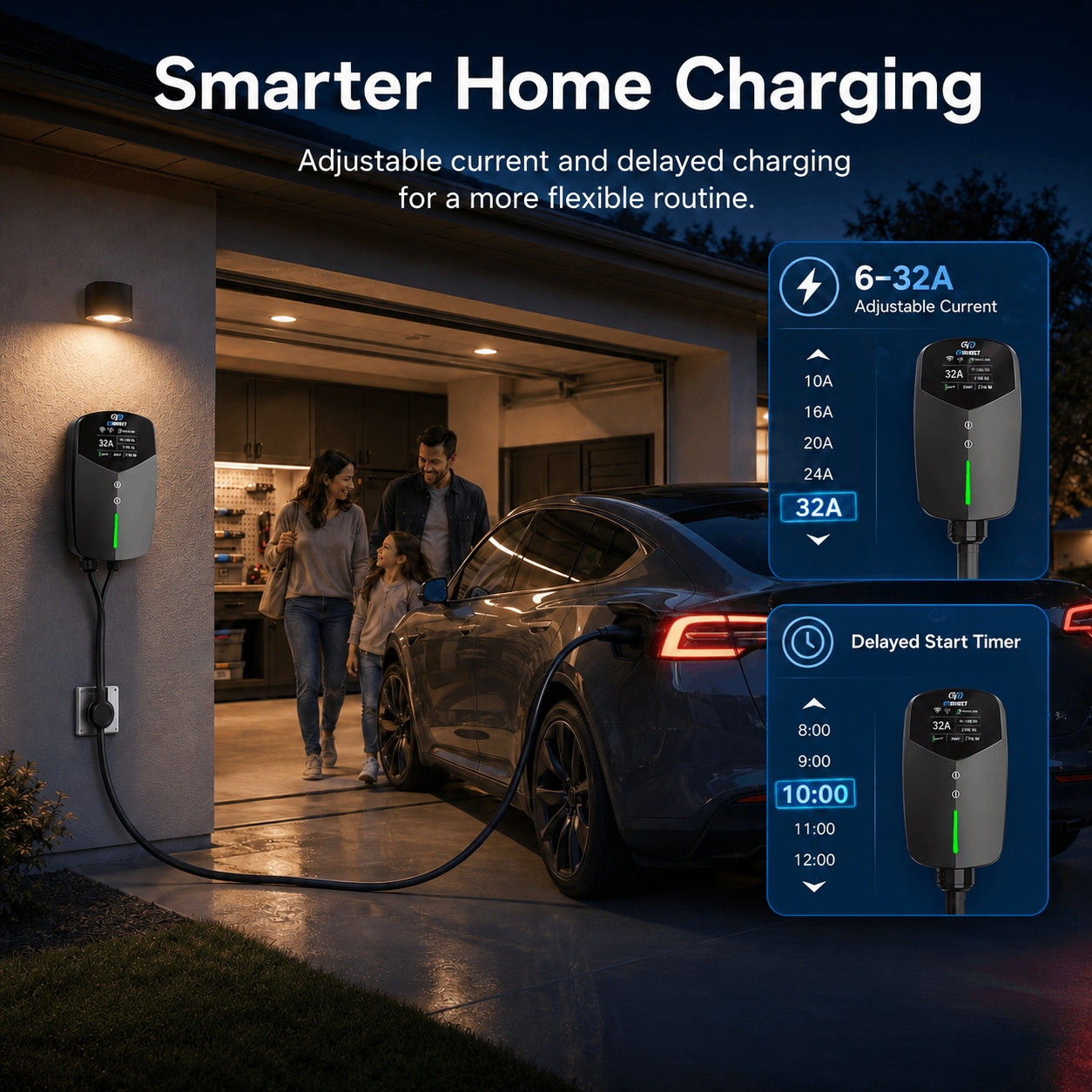 EVDANCE Home Level 2 EV Charging J1772 NEMA 14-50 Plug ETL Certified - 32A | 240V