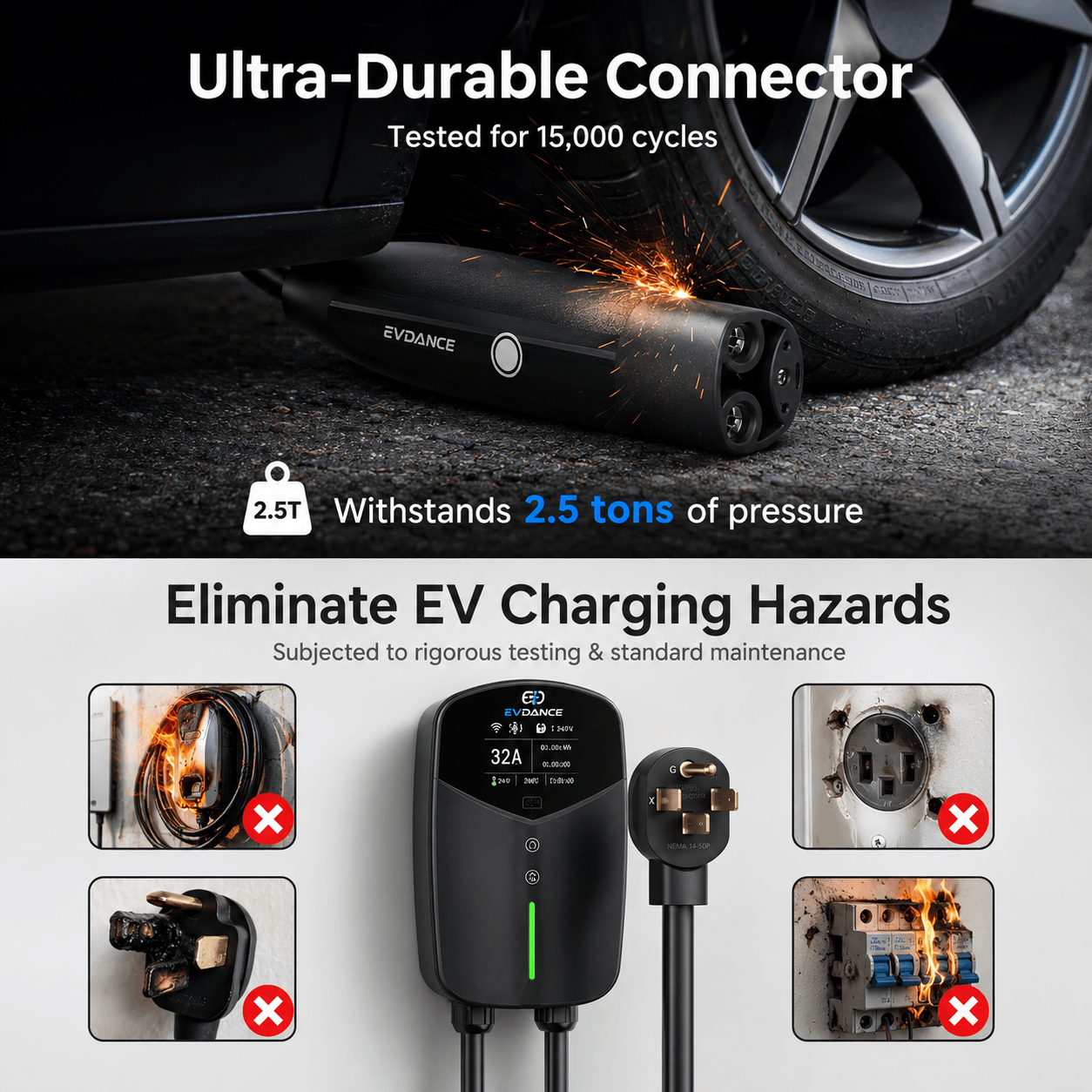 EVDANCE Home Level 2 EV Charging NACS Tesla NEMA 14-50 Plug ETL Certified - 32A | 240V