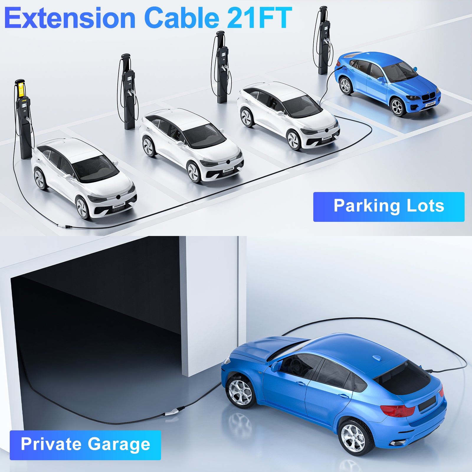 EVDANCE-J1772-Extension-Cord-40A-21FTParking-Lots