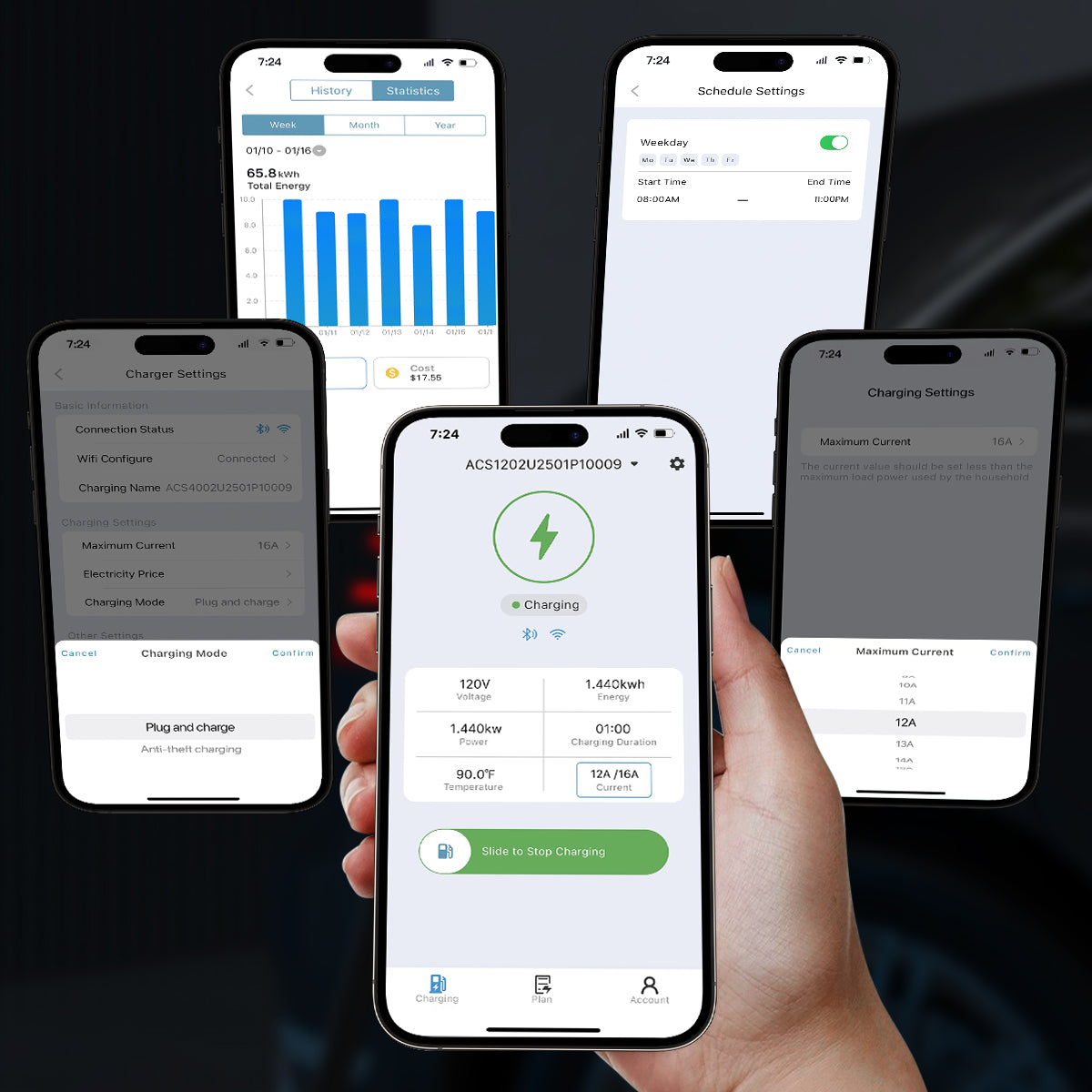 EVDANCE Flux Level 1 NEMA 5-15 Stecker 12A NACS Tragbares EV-Ladegerät
