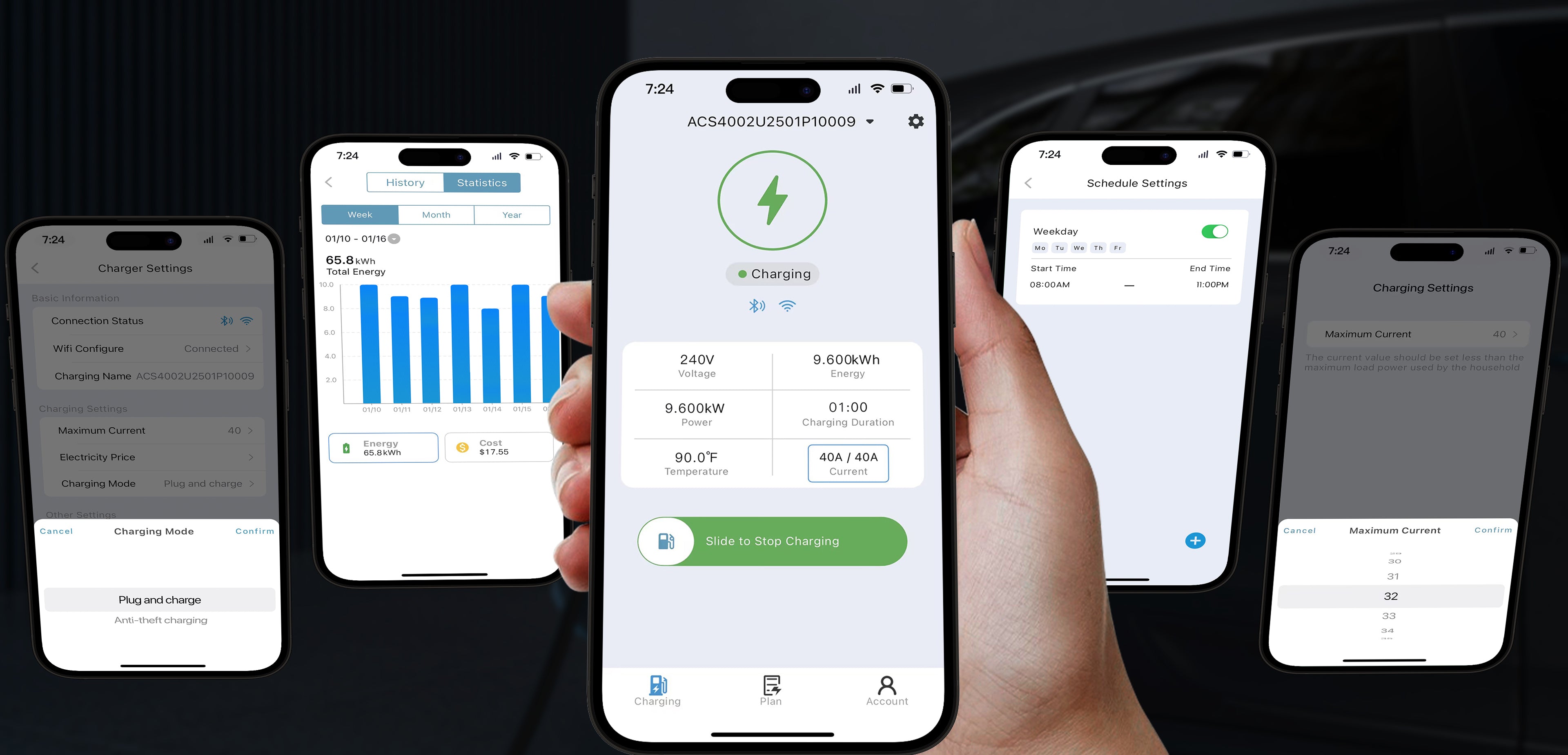 Demonstrate the EVDANCE APP's charging control, charging schedule, charging history, energy consumption, and electricity cost.