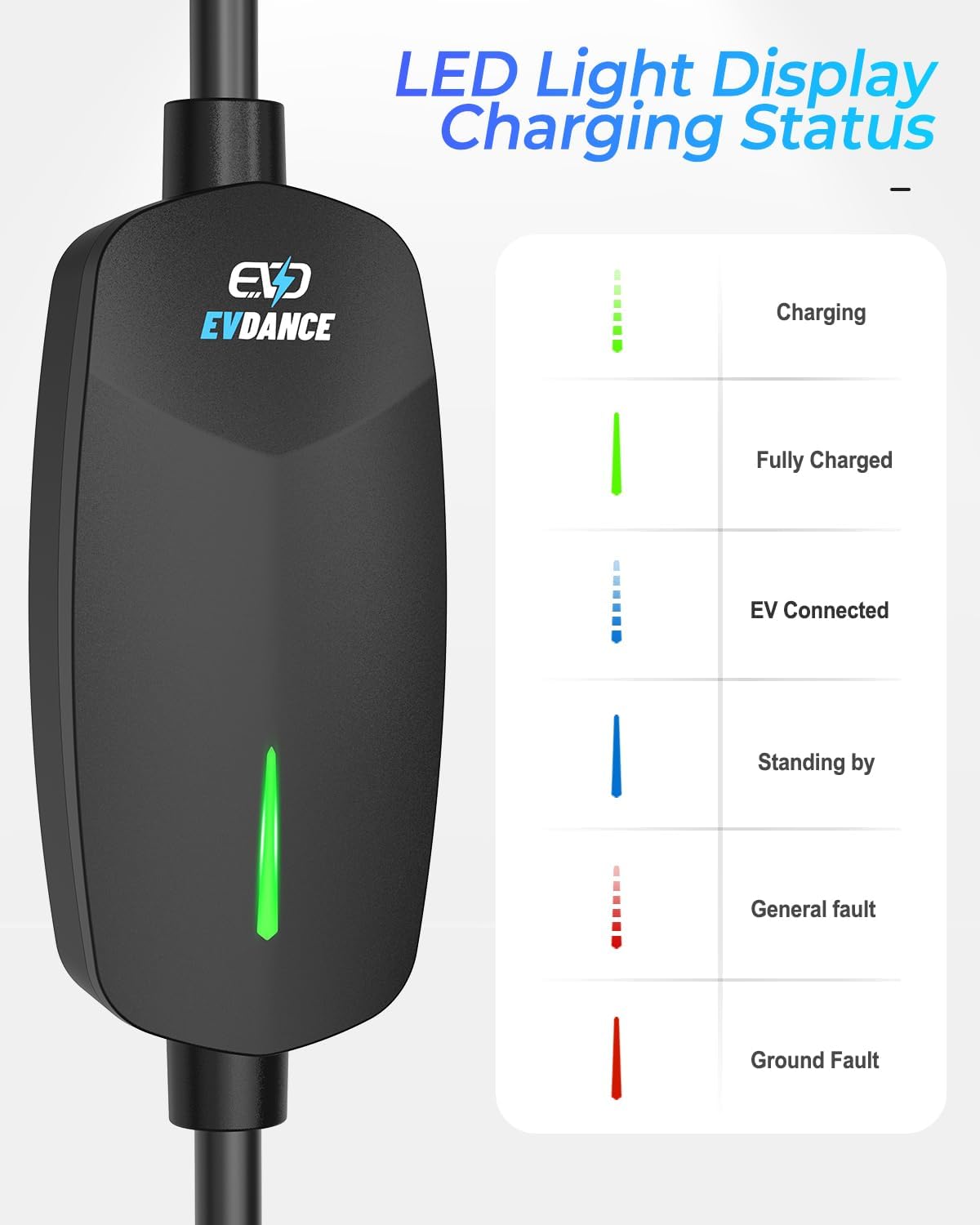 LED light Display Charging status