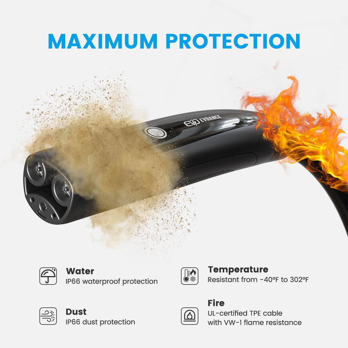 EVDANCE Tesla extension cables/cords have IP66 dust protection and UL-certified TPE cables with VW-1 flame retardant properties.