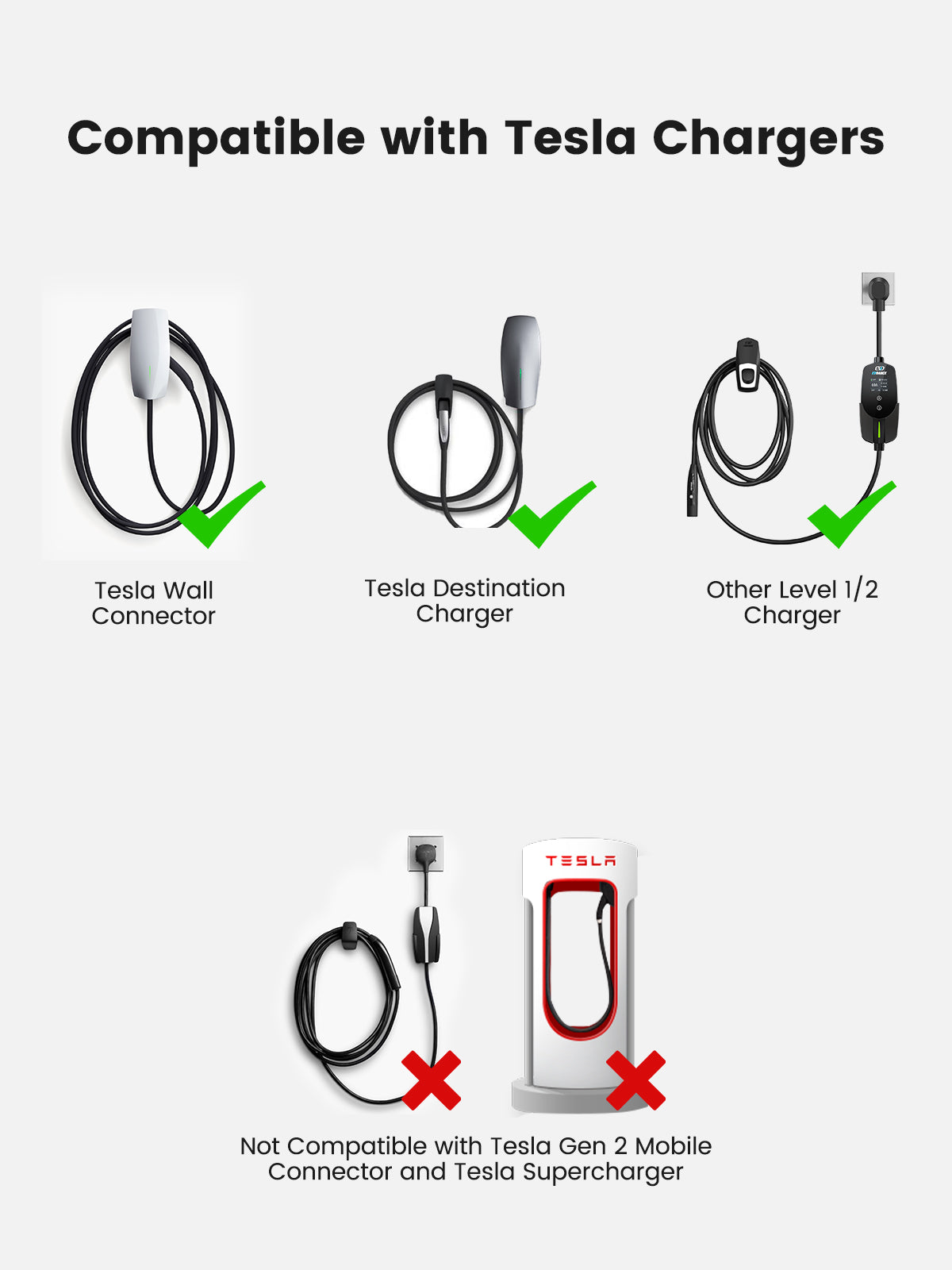 EVDANCE Tesla Extension Cord compatiible with tesla wall connector, tesla destination charger, and all other Level 1&2 EV charger.
