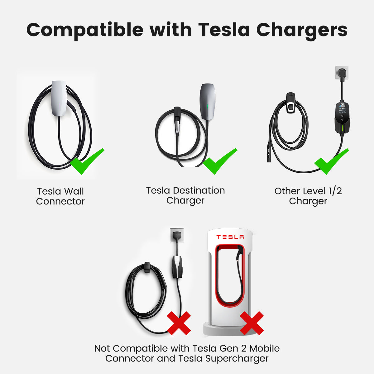 EVDANCE Tesla Extension Cord compatiible with tesla wall connector, tesla destination charger, and all other Level 1&2 EV charger.
