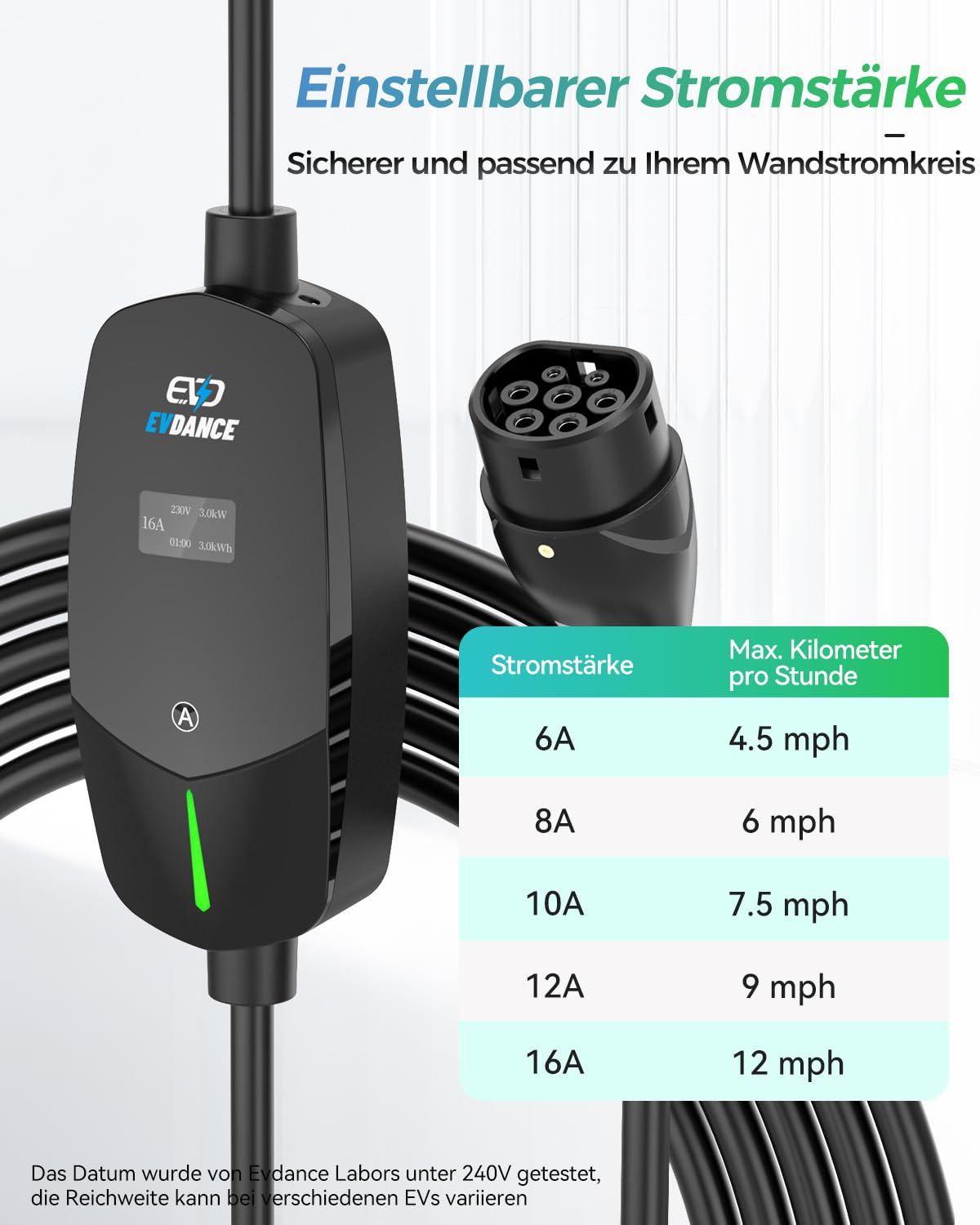 Tragbares EV-Ladegerät Verstellbar mit OLED-Bildschirm Typ 2 Schuko - EVDANCE