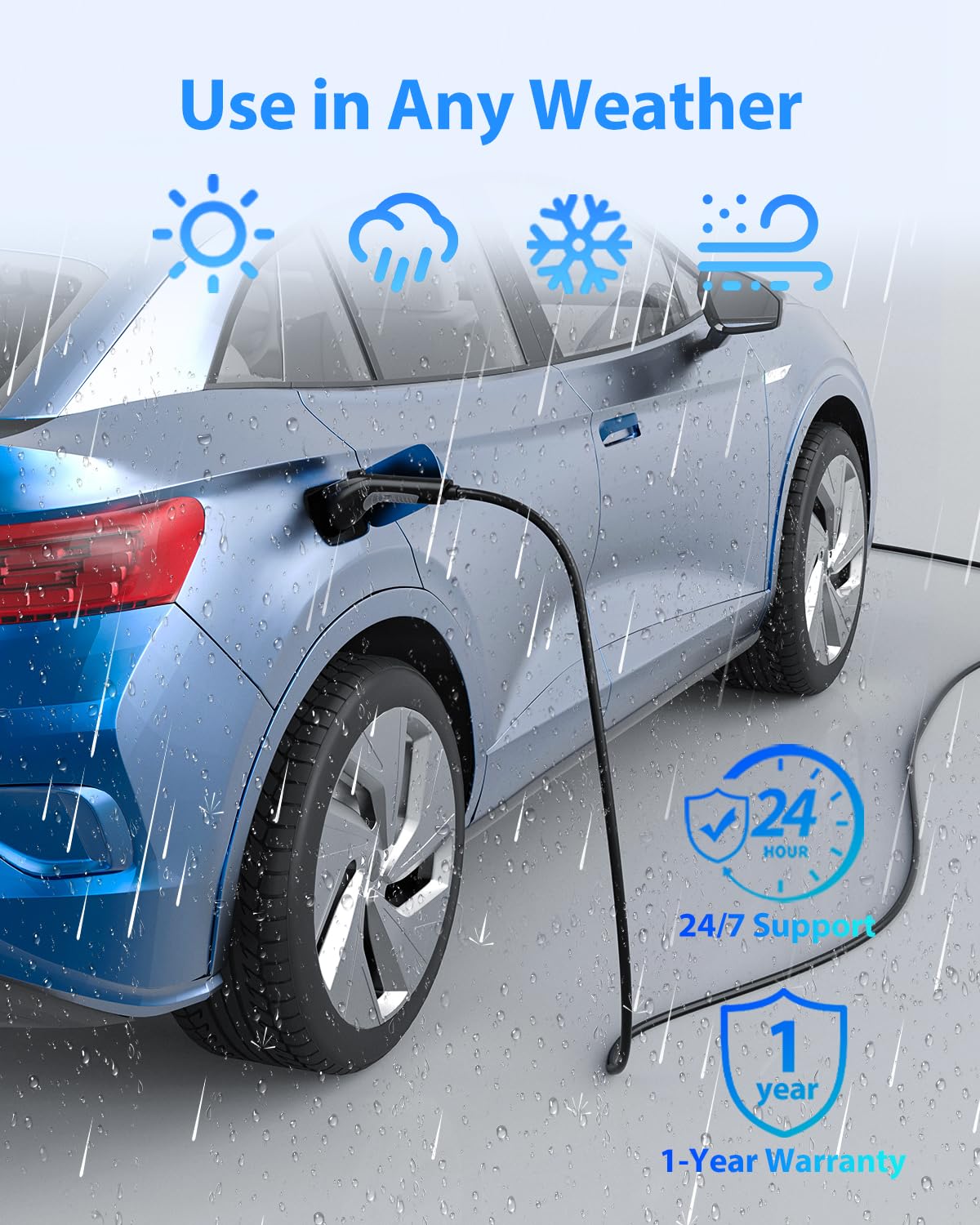 use in any weather, ip65 waterproof