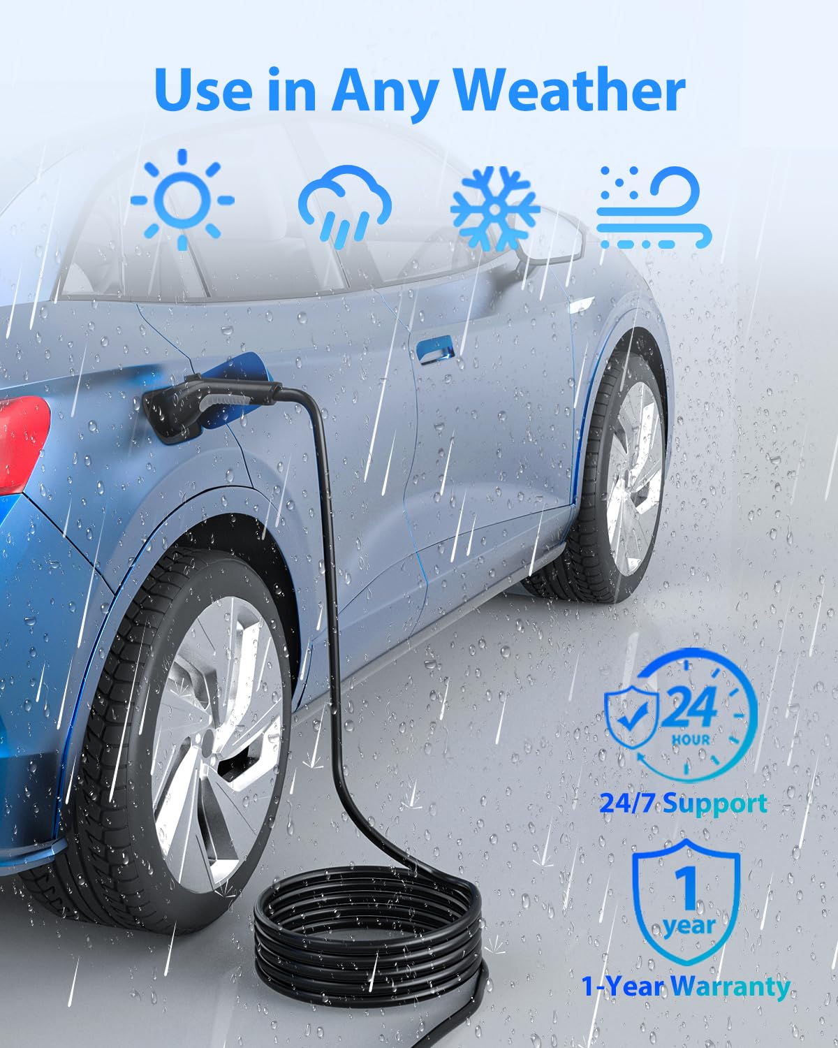 use in any weather, ipx 65 and