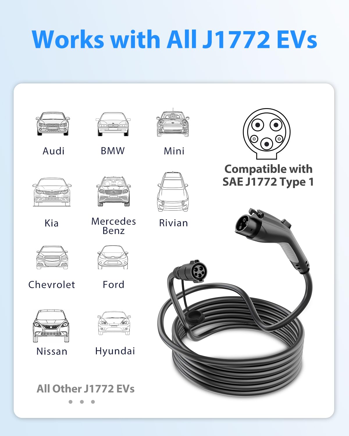works with all J1722 EVS, all other J1722