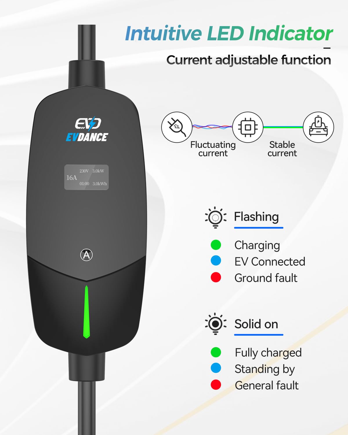 portable level2 charger