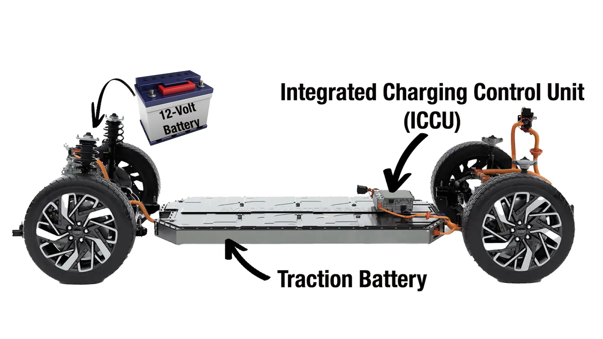 Integrated charging control unit