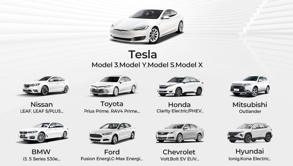 Top 10 Best Electric Cars in the USA in 2023