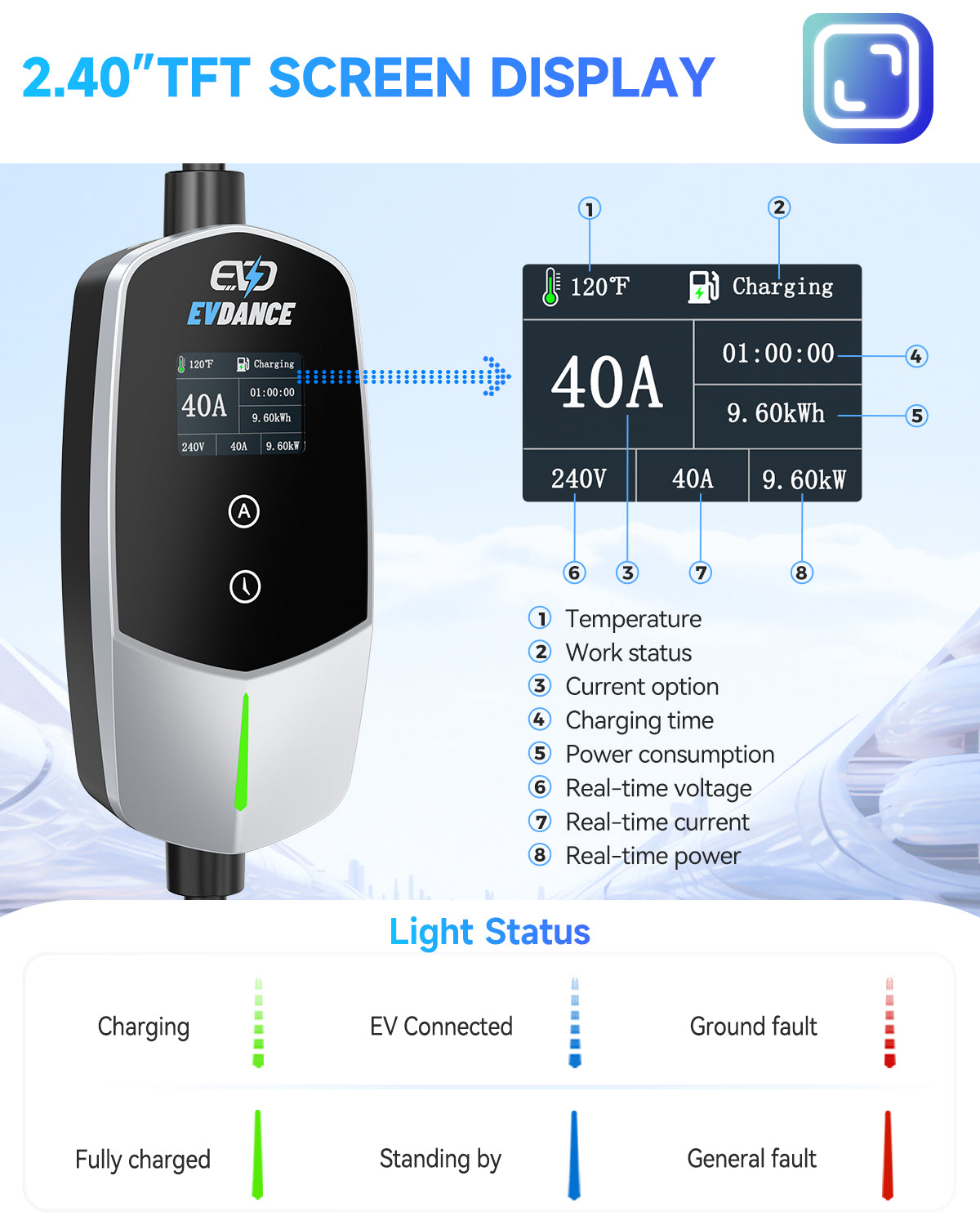 EVDANCE 240V 40A Portable Home 2 in 1 Electric Vehicle EV Charger