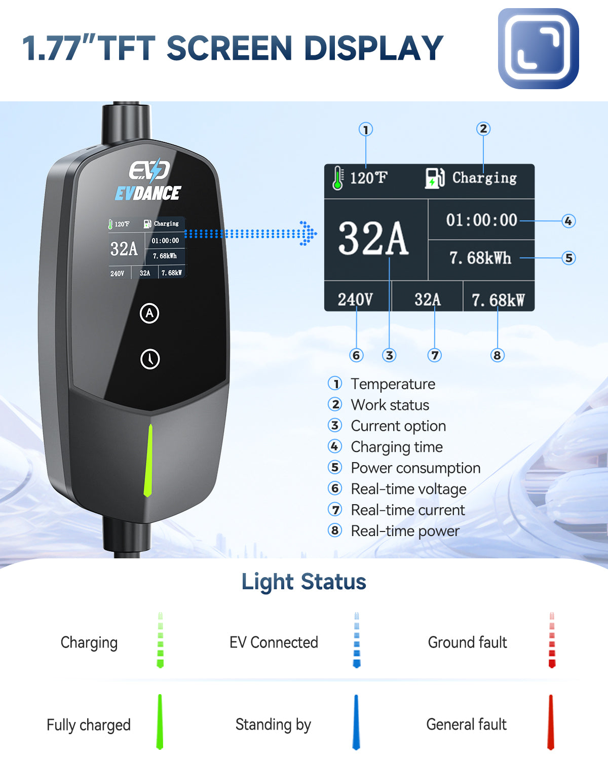 EVDANCE 240V 32A J1772 Portable Home 2 in 1 EV Charger