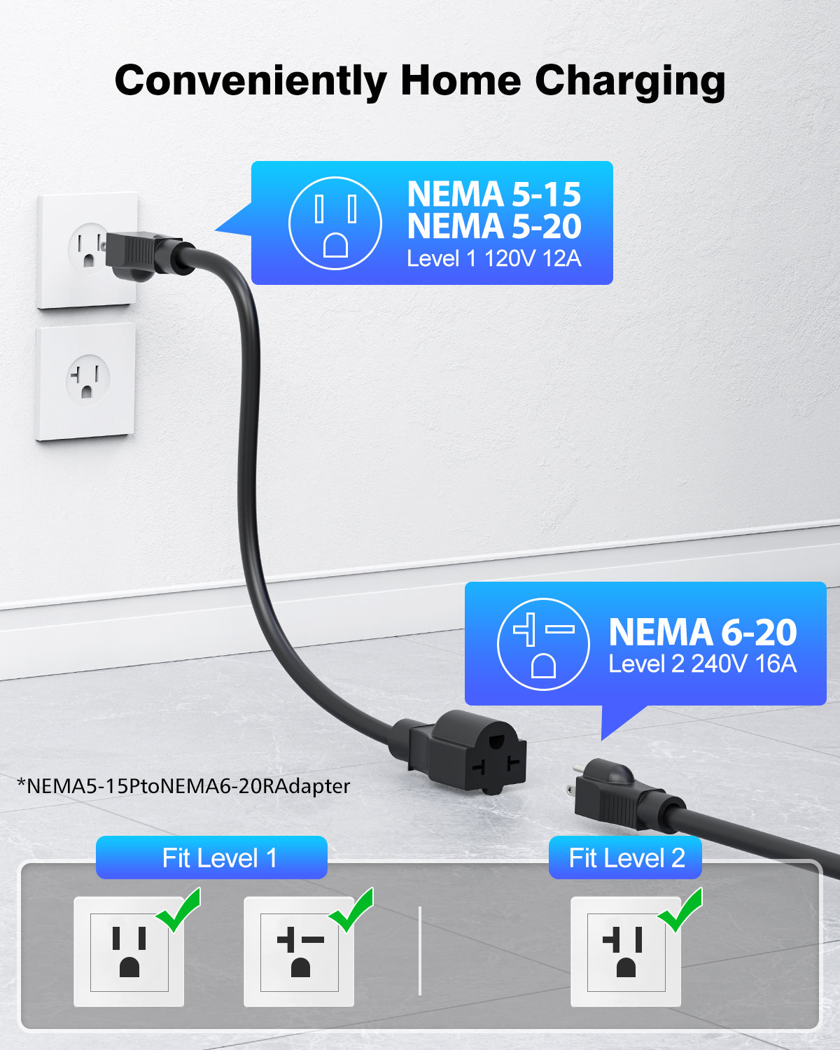 Chargeur portable EVDANCE Niveau 1 et 2 NEMA 6-20 12/16 A Câble 25 pieds