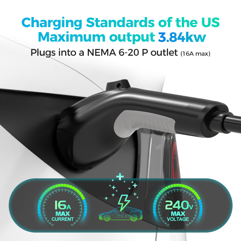 charging standards of the us maximum output 3.84KW/H. plug into a NEMA6-20P outlet(16A max)