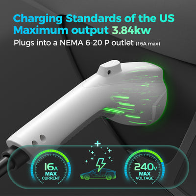 charging standards of the us max output 3.84KW