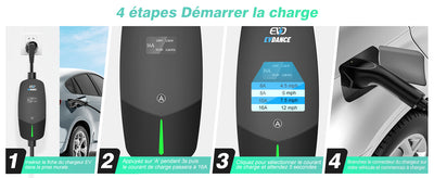 4_etapes_Demarrer_la_charge