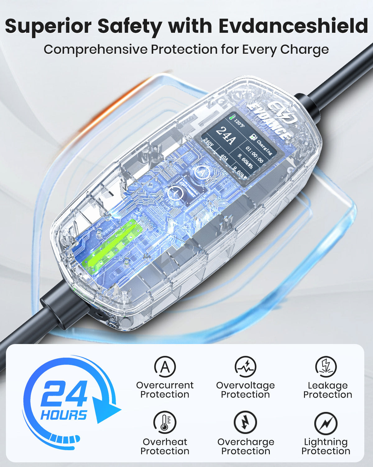 EVDANCE Level 2 NEMA 10-30 24A J1772 Portable EV Charger