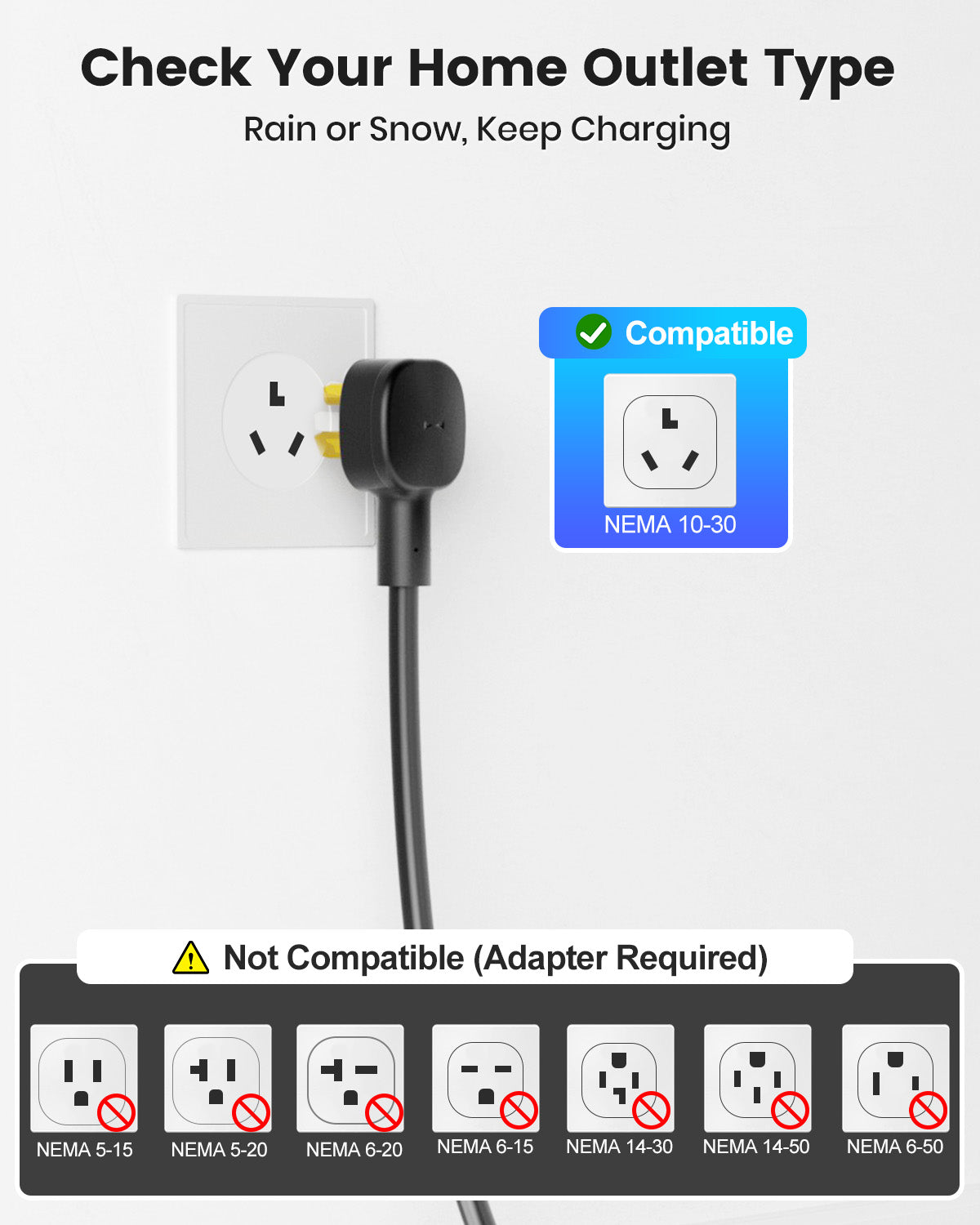 EVDANCE Level 2 NEMA 10-30 24A J1772 Portable EV Charger
