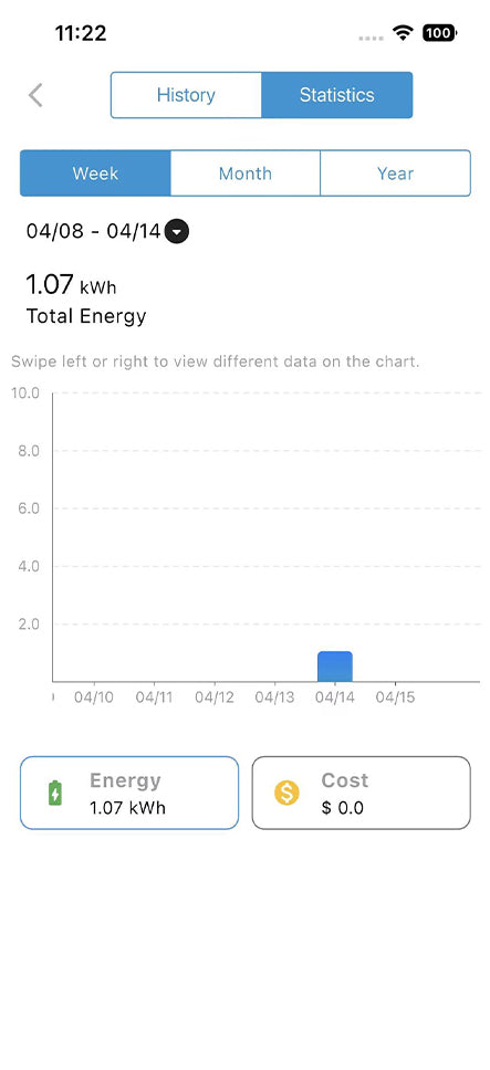 Full Charging Visibility