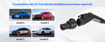 Compatible with all Tesla Models(Additional purchase required)