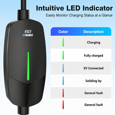 EVDANCE Portable Tesla Level 1+2 EV Charger | 110V &240V| 16 Amp | NEMA 5-15&6-20 #Color_Black