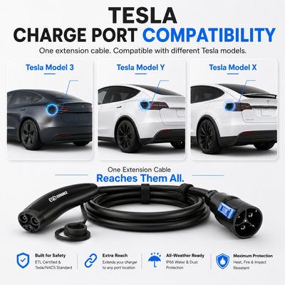 EVDANCE Nexus Reach Tesla EV Charging Extension Cords 40A 21FT