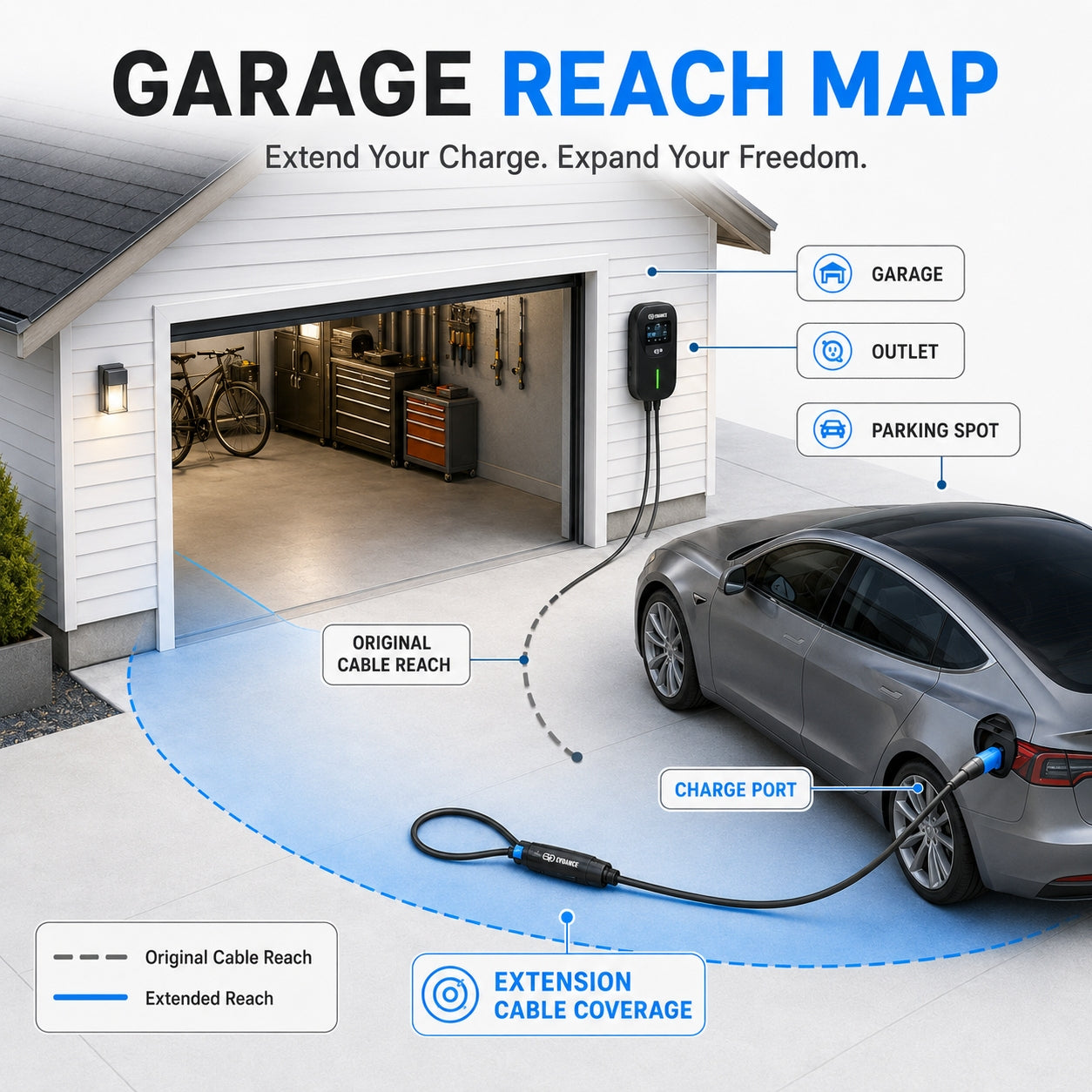 EVDANCE Nexus Reach Tesla EV Charging Extension Cords 40A 21FT