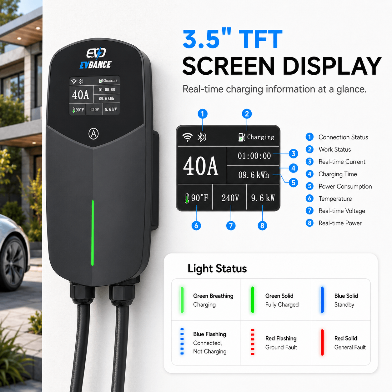 Chargeur portable pour véhicule électrique EVDANCE Flux Level 2 NEMA 14-50 40 A J1772, compatible Wi-Fi