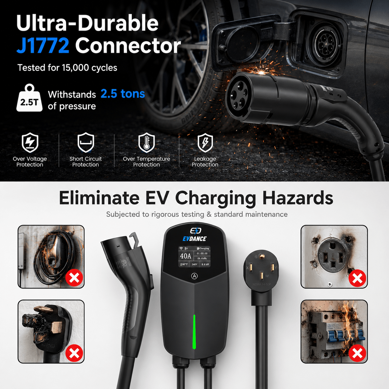 Chargeur portable pour véhicule électrique EVDANCE Flux Level 2 NEMA 14-50 40 A J1772, compatible Wi-Fi