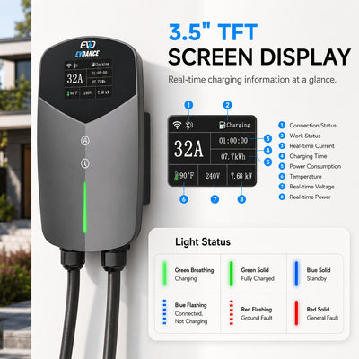 EVDANCE Home Level 2 EV Charging J1772 NEMA 14-50 Plug ETL Certified - 32A | 240V
