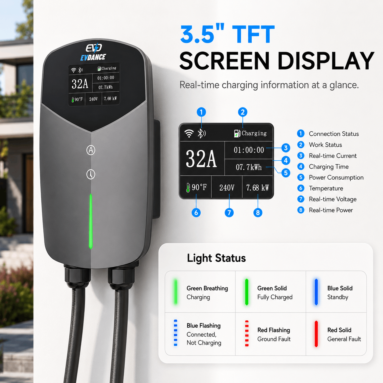EVDANCE Home Level 2 EV Charging NACS Tesla NEMA 14-50 Plug ETL Certified - 32A | 240V