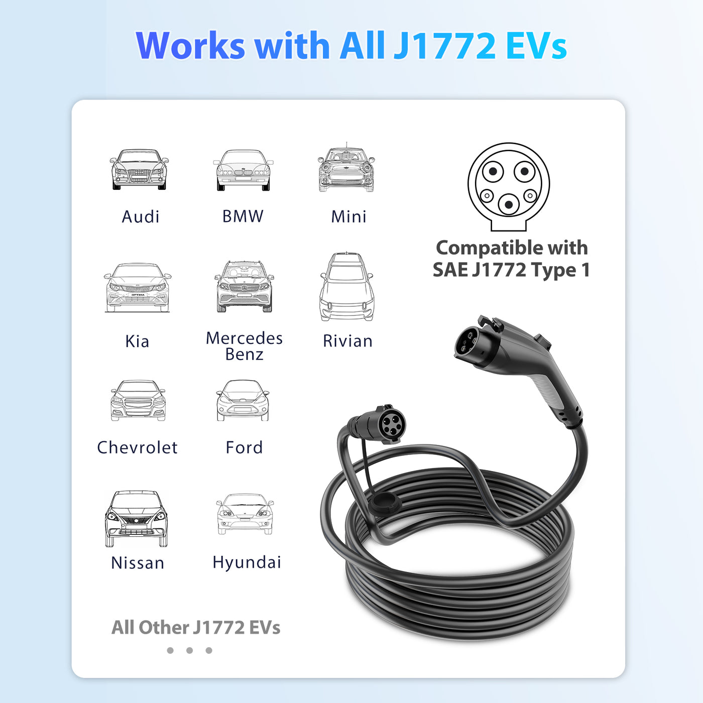 EVDANCE J1772 Extension Cord 40A 30FT