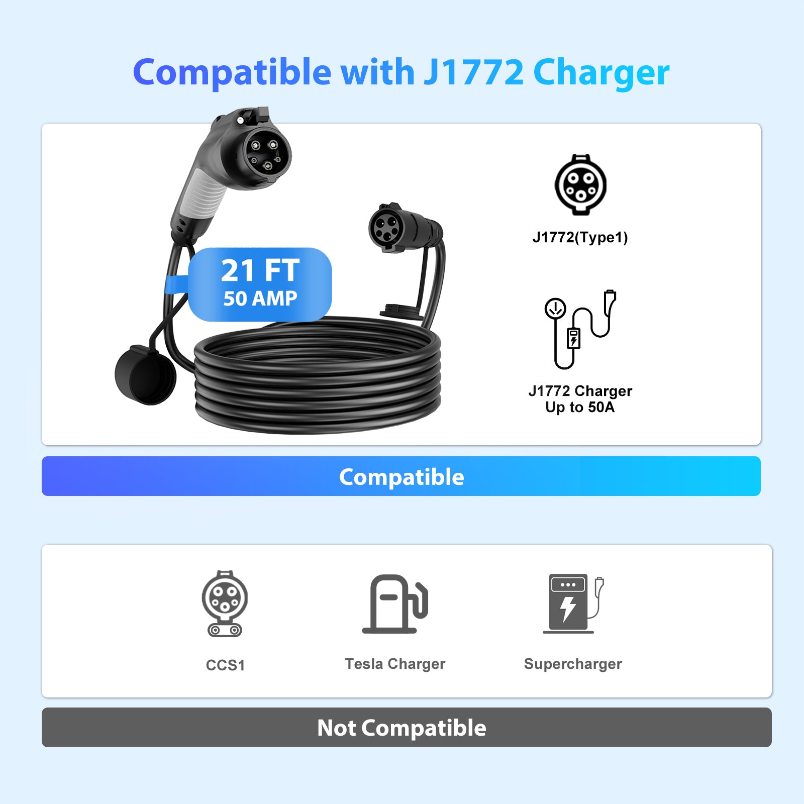 Wall Connector 48amp/ 240V 12kW Charging Station NEMA 14-50 / Hardwired