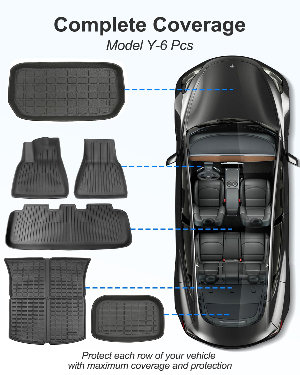 EVDANCE Floor Mats for Tesla Model Y Custom (7 Seater) 2021 2022 2023