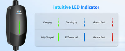Intuitive LED Indicator.jpg__PID:8b7f9cd8-2ba9-4083-bf82-ac5ec598e2d1