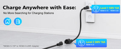 Mobile-Level-1-Tesla-Charger-Charge-Anywhere-with-Ease