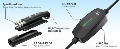 Mobile-Level-1-Tesla-Charger-High-Temperature-Resistance