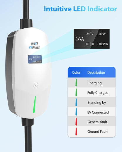 intutive LED Indicator, with 3 color shows