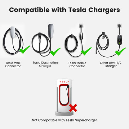 EVDANCE Tesla Extension Cord compatiible with tesla wall connector, tesla destination charger, Tesla Mobile Connector and all other Level 1&2 EV charger.