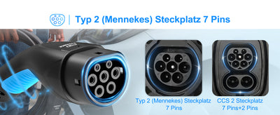 Typ_2_Mennekes_Steckplatz_7_Pins
