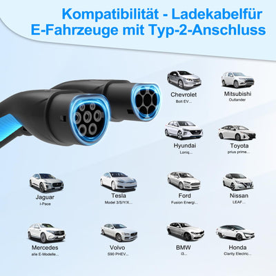 Type 2 to Type 2  Electric Vehicle  (EV/PHEV) Charging Cable - EVDANCE