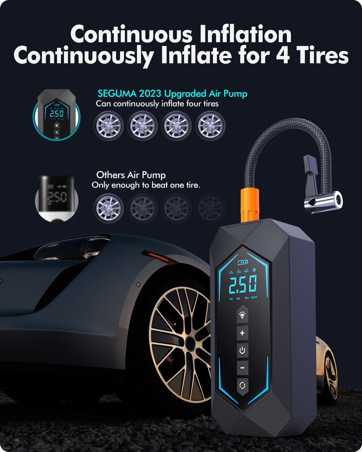 Tire Inflator Portable Air Compressor 150PSI Dual Power with 9000mAh Rechargeable Battery - EVDANCE